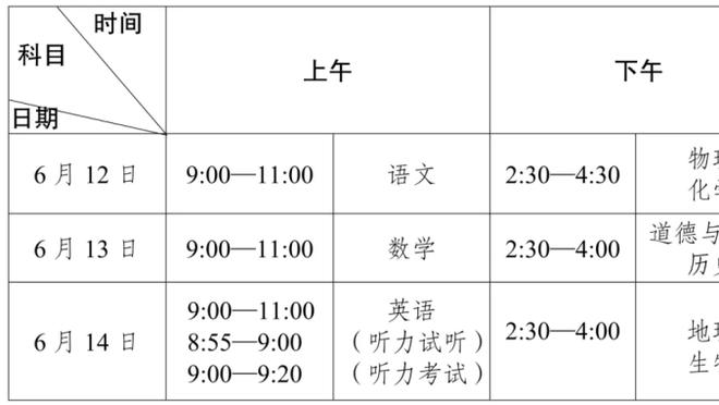 这纪律性？切尔西黄牌数：杰克逊9张 凯塞多8张 帕尔默7张