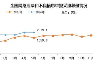 必威官方首页官网下载手机版截图2